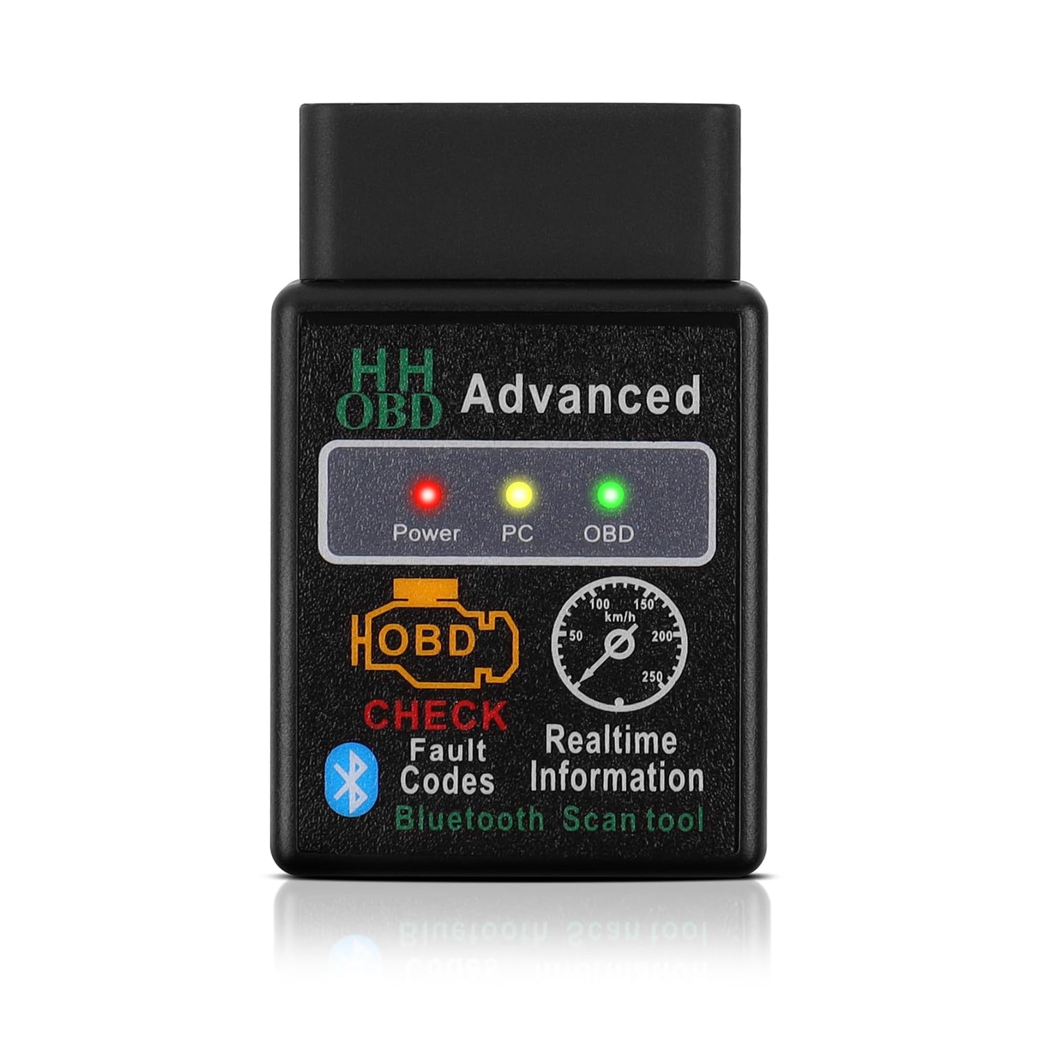 Automotive Scanners