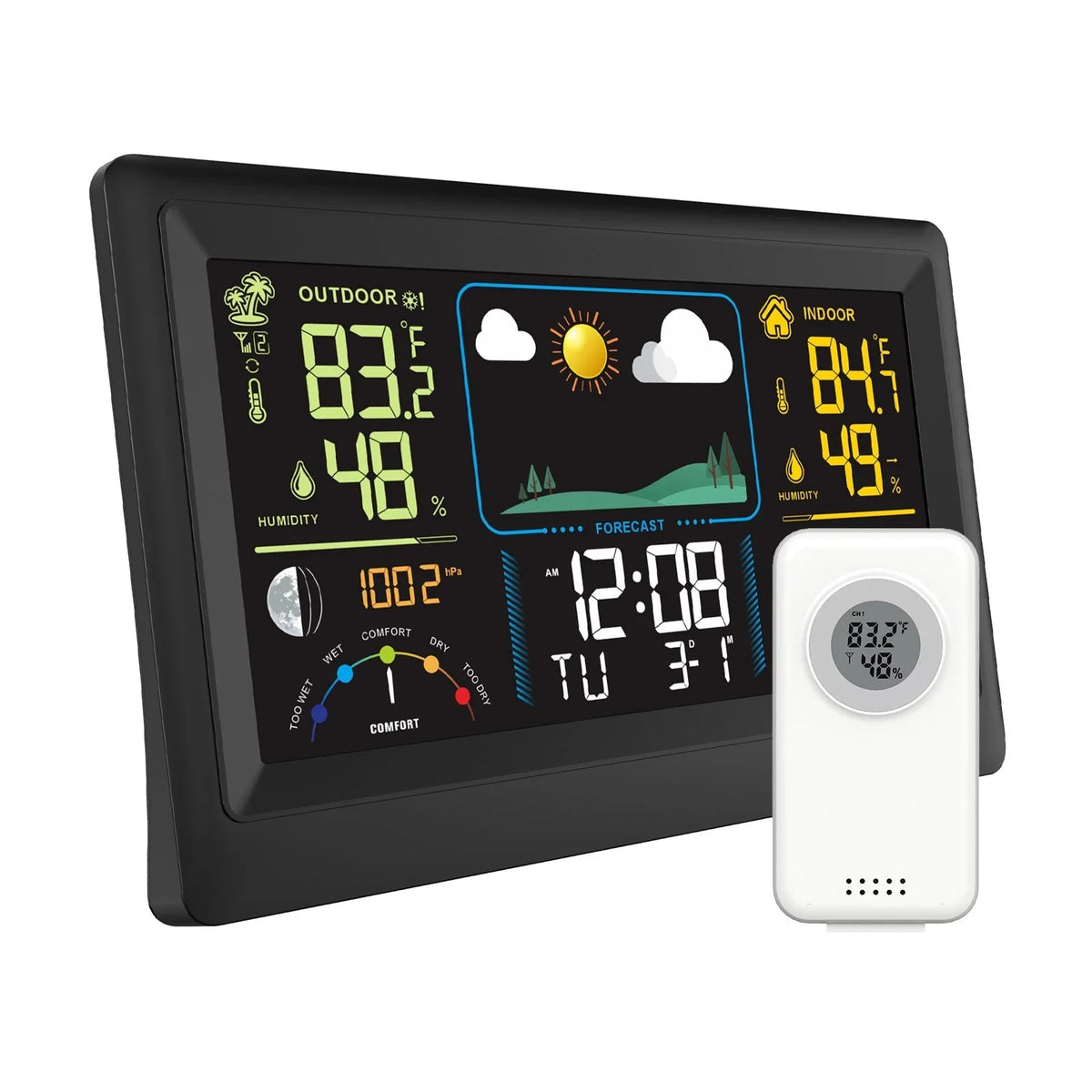 Weather Stations