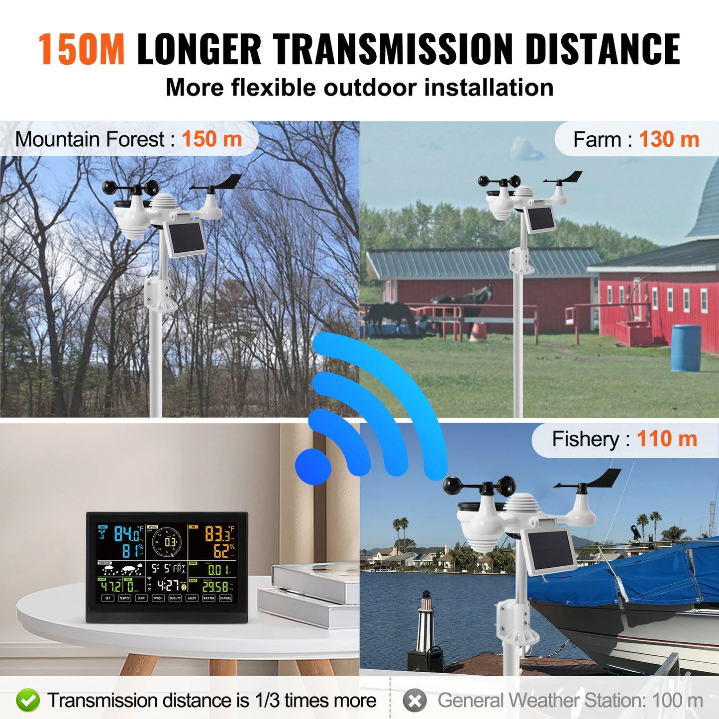 7-in-1 Wi-Fi Weather Station 7.5 in Color Display + Solar Wireless Outdoor Sensor Alarm Alerts for Temperature Humidity