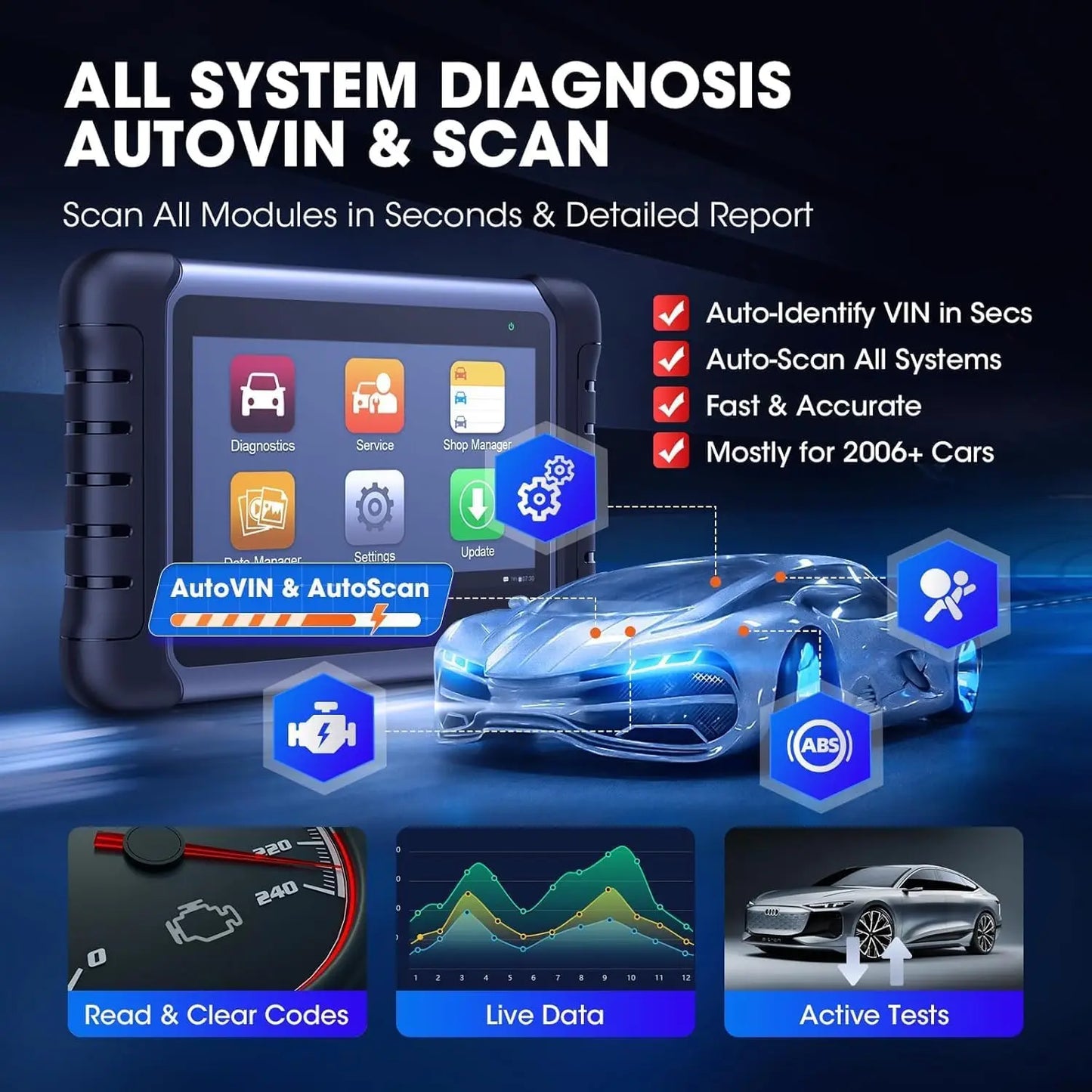 MaxiCOM MK808S Bidirectional Tool as MK808BT Pro MX808S OBD2 Scanner Bi-directional Control Diagnosis Automotive Tools